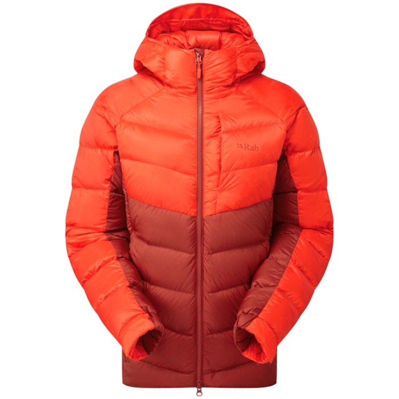 Rab Glaceon Pro Jacket – Women’s