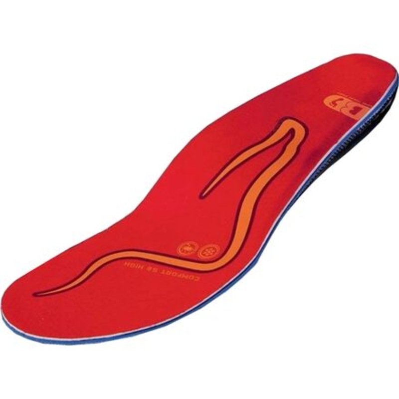 Comfort S8 Insoles – High Arch