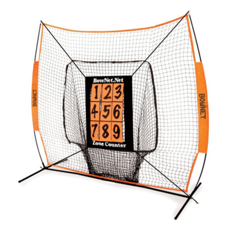 Bownet Zone Counter